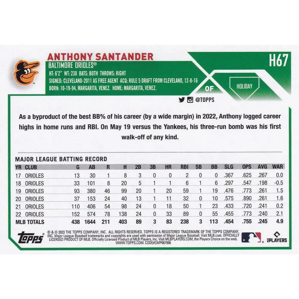2023 Topps Holiday Anthony Santander H67 Baltimore Orioles